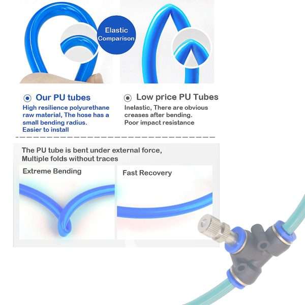 Pneumatic Tubing PU Plastic Premium Quality Inner 4mm Dia 6mm High Pressure Mist Spray System Tube for Agricultural Irrigation Water Mist Pipe in Pakistan - Image 3