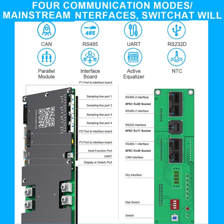 JK Smart Inverter BMS 200A 8S to 16S 2A Active Balance V19 JIKONG JK ...